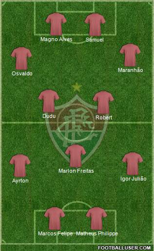 Fluminense FC Formation 2016