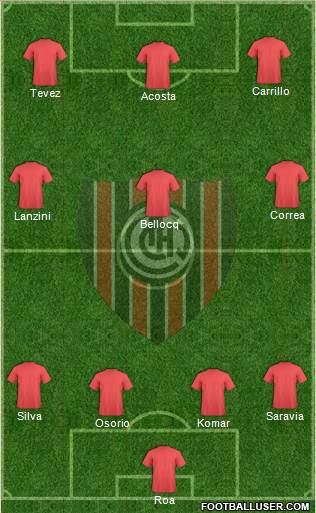 Chacarita Juniors Formation 2016