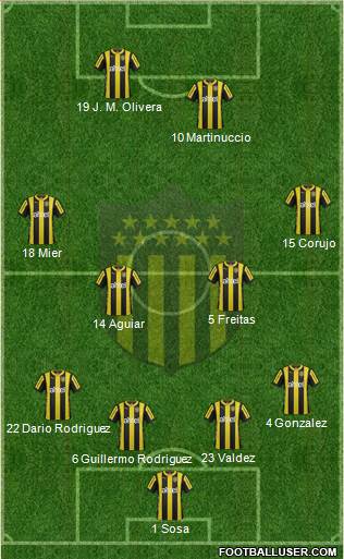 Club Atlético Peñarol Formation 2016