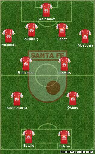 Santa Fe CD Formation 2016