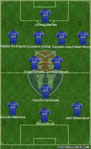 CF Universidad de Chile Formation 2016