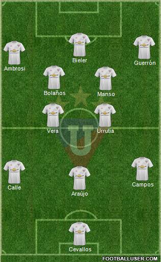 LDU de Quito Formation 2016