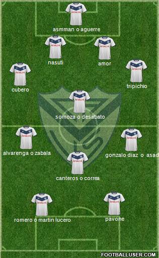 Vélez Sarsfield Formation 2016