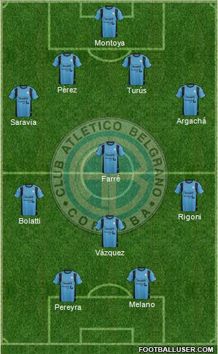 Belgrano de Córdoba Formation 2016