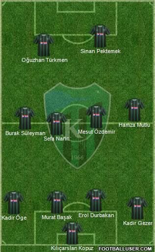 Kocaelispor Formation 2016