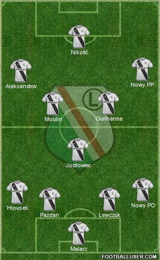 Legia Warszawa Formation 2016