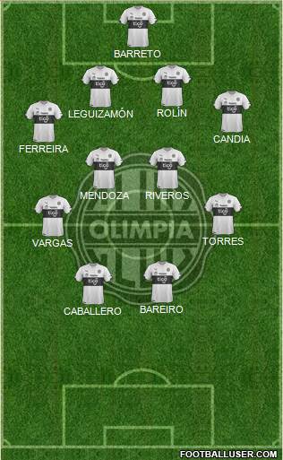 C Olimpia Formation 2016