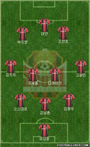 FC Seoul Formation 2016