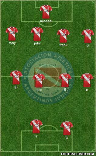 Argentinos Juniors Formation 2016