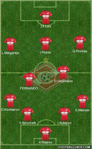 Spartak Moscow Formation 2016