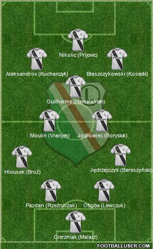 Legia Warszawa Formation 2016