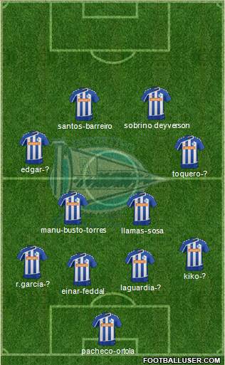 D. Alavés S.A.D. Formation 2016