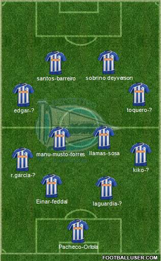 D. Alavés S.A.D. Formation 2016