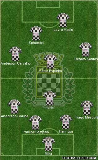 Boavista Futebol Clube - SAD Formation 2016