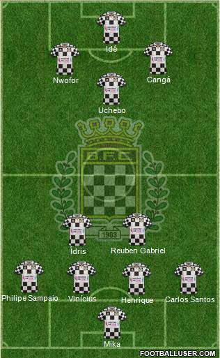 Boavista Futebol Clube - SAD Formation 2016