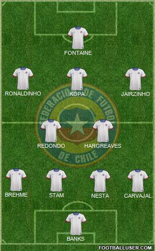 Chile Formation 2016