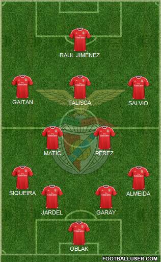 Sport Lisboa e Benfica - SAD Formation 2016