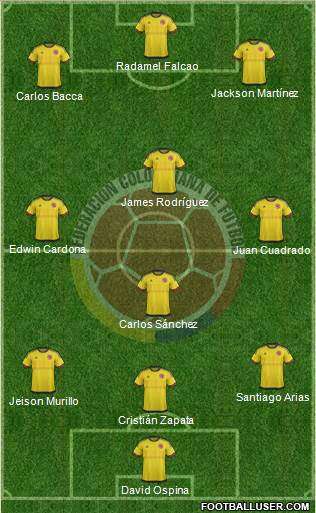 Colombia Formation 2016