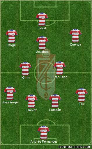 Granada C.F. Formation 2016