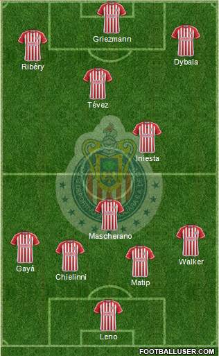 Club Guadalajara Formation 2016