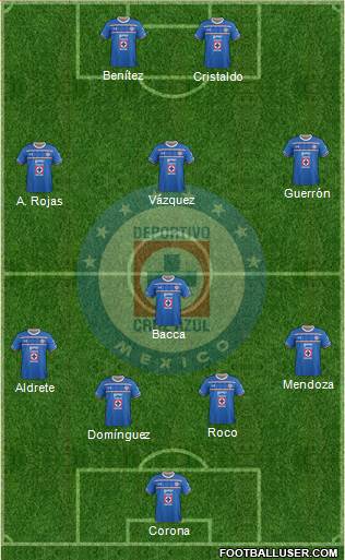 Club Deportivo Cruz Azul Formation 2016