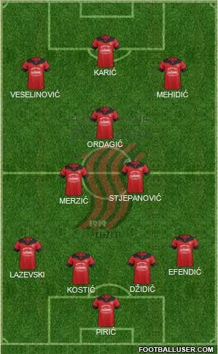 FK Sloboda Tuzla Formation 2016