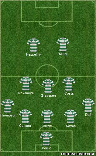 Celtic Formation 2016