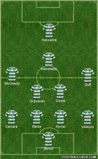 Celtic Formation 2016