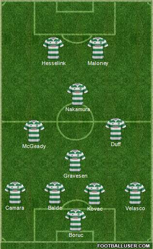 Celtic Formation 2016