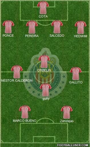 Club Guadalajara Formation 2016