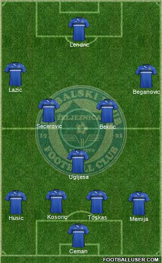 FK Zeljeznicar Sarajevo Formation 2016