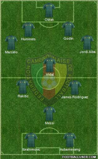 Cameroon Formation 2016