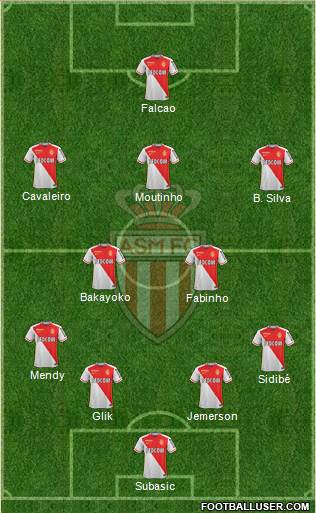 AS Monaco FC Formation 2016