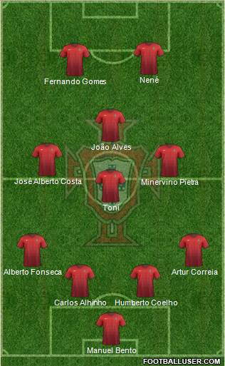 Portugal Formation 2016