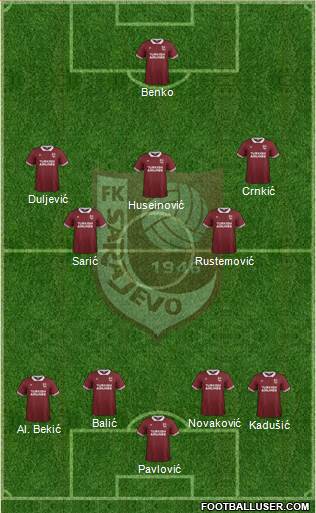 FK Sarajevo Formation 2016