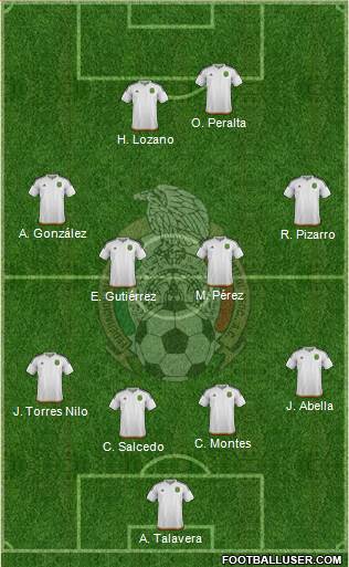 Mexico Formation 2016