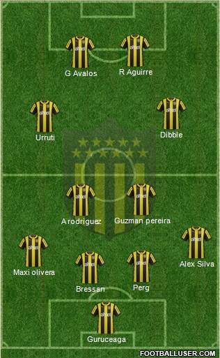 Club Atlético Peñarol Formation 2016