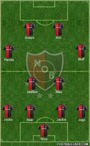 Newell's Old Boys Formation 2016