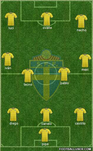 Sweden Formation 2016