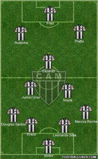 C Atlético Mineiro Formation 2016