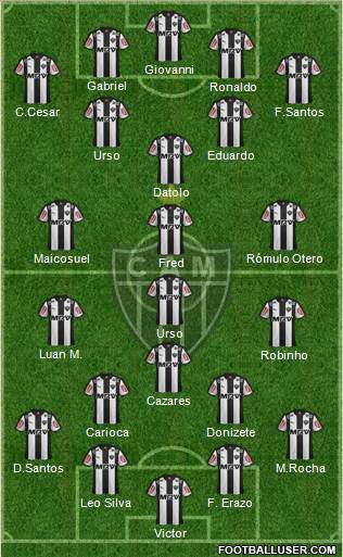 C Atlético Mineiro Formation 2016