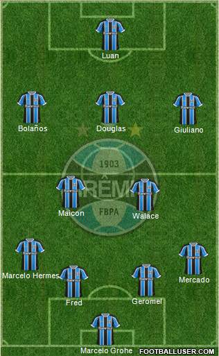 Grêmio FBPA Formation 2016