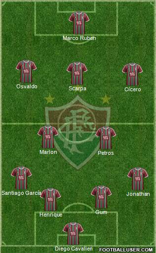 Fluminense FC Formation 2016