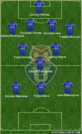 CF Universidad de Chile Formation 2016