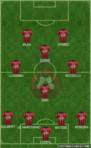 OGC Nice Côte d'Azur Formation 2016