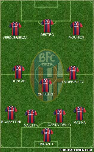 Bologna Formation 2016