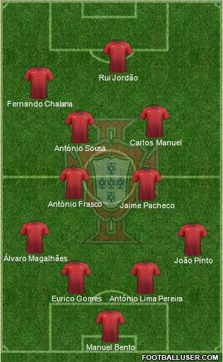 Portugal Formation 2016