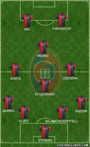 Cagliari Formation 2016