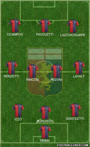 Genoa Formation 2016