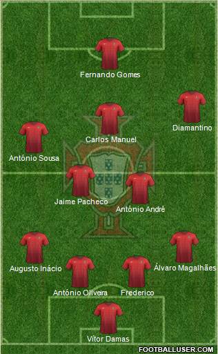 Portugal Formation 2016